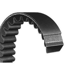 Power Max Variable Speed Belts