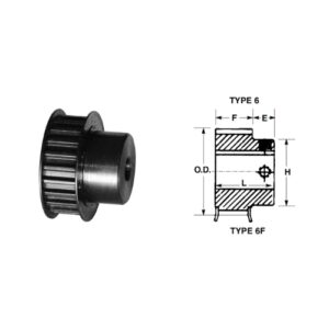 Synchro-Link STS MPB Pulleys (S8M, S14M)