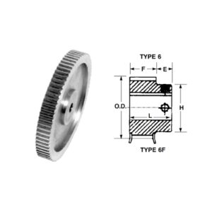 Synchro-Link Trapezoidal MPB