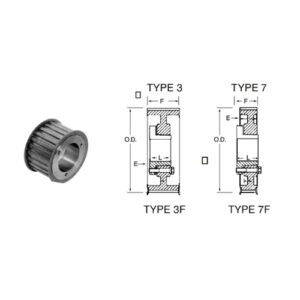Synchro-Link Trapezoidal QD Timing Belt Pulleys