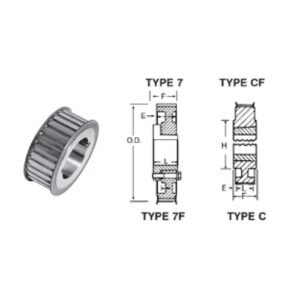 Synchro-Link Trapezoidal TL Timing Belt Pulleys